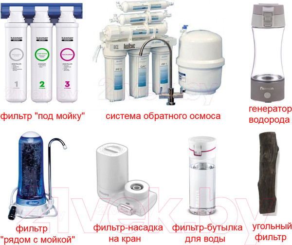 Изображение товара Фильтр АКПП Volkswagen 0AW301516H