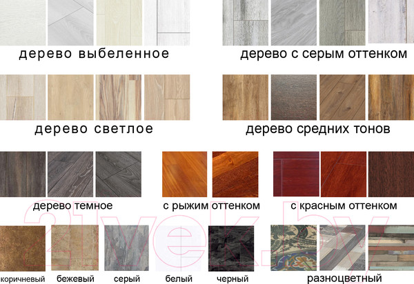 Изображение товара Фильтр АКПП Volkswagen 0AW301516H