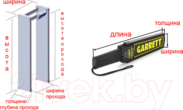 Изображение товара Фильтр АКПП Volkswagen 0AW301516H