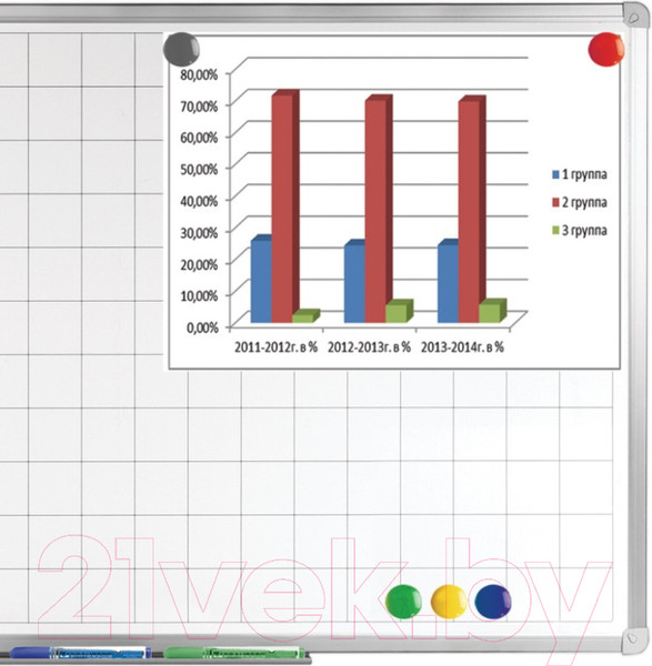 Изображение товара Набор магнитов Brauberg 231729 (5шт)