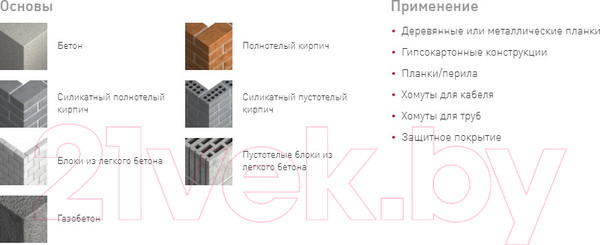 Изображение товара Дюбель-гвоздь Koelner FX-06C040 (100шт)