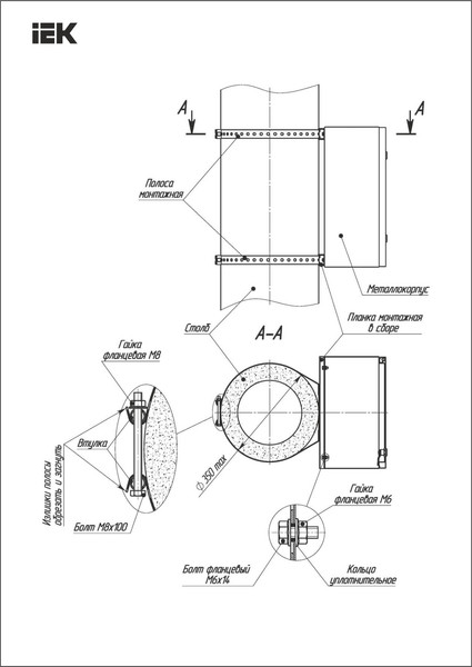 Изображение товара Комплект креплений для электрощита IEK YKK-0-125