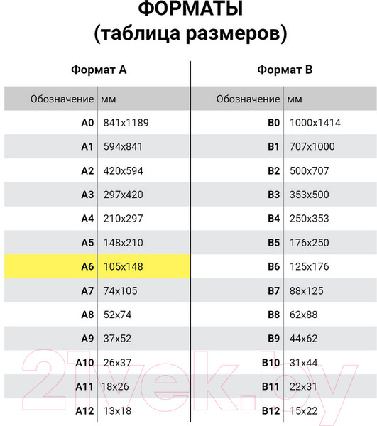 Изображение товара Набор наклеек Юнландия Моя планета / 661798