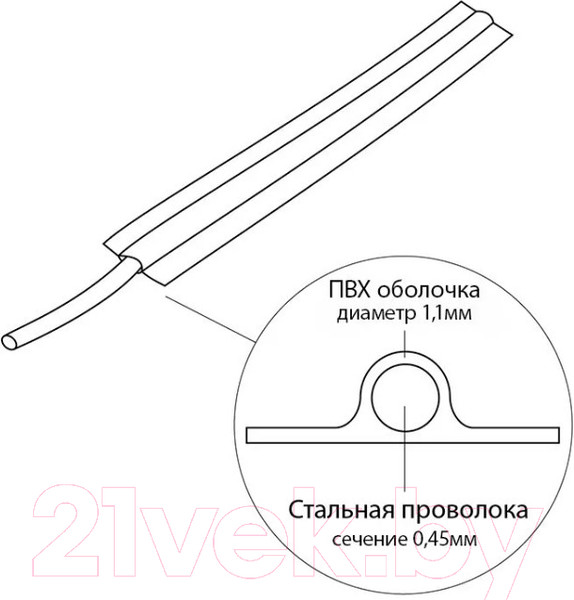 Изображение товара Проволока универсальная Rexant 09-0101 (белый)