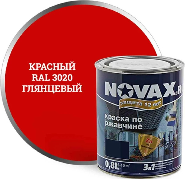 Изображение товара Грунт-эмаль Novax По ржавчине 3 в 1 RAL 3020 (800г, красный глянцевый)