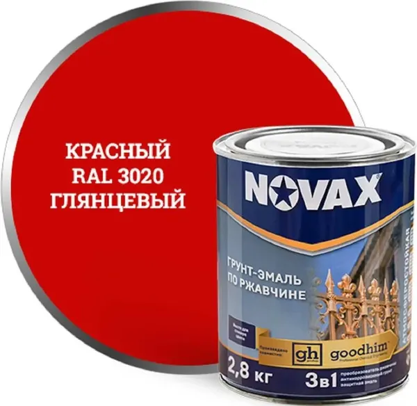 Изображение товара Грунт-эмаль Novax По ржавчине 3 в 1 RAL 3020 (2.8кг, красный глянцевый)