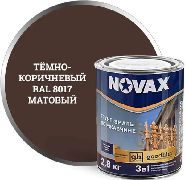 Изображение товара Грунт-эмаль Novax По ржавчине 3 в 1 RAL 8017 (2.8кг, темно-коричневый матовый)