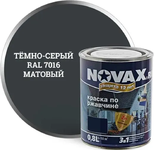 Изображение товара Грунт-эмаль Novax По ржавчине 3 в 1 RAL 7016 (800г, темно-серый матовый)
