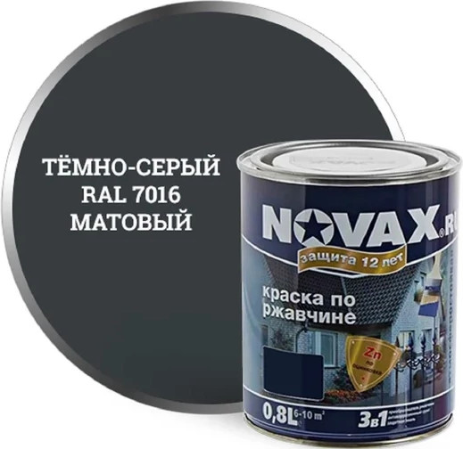 Изображение товара Грунт-эмаль Novax По ржавчине 3 в 1 RAL 7016 (2.8кг, темно-серый матовый)