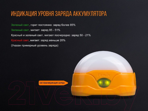 Изображение товара Фонарь Fenix Light CL20ROR (оранжевый)