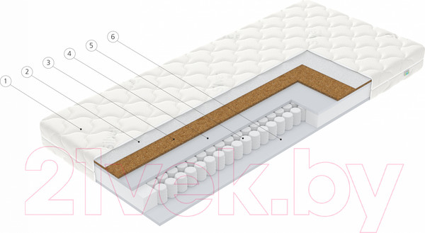 Изображение товара Детский матрас Vegas Teen (70x160)