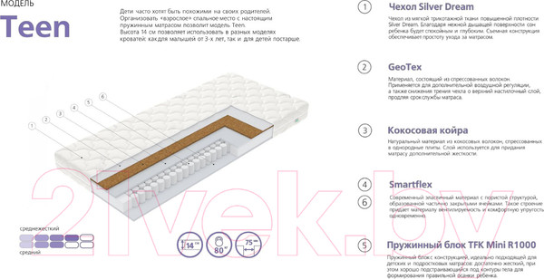 Изображение товара Детский матрас Vegas Teen (70x160)
