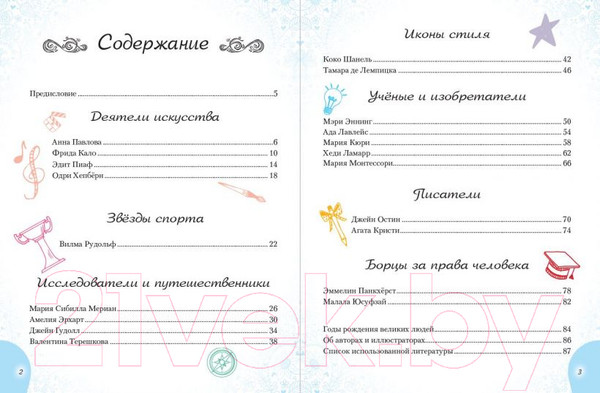 Изображение товара Книга Эксмо 20 необыкновенных девочек, изменивших мир (Трояно Р.)