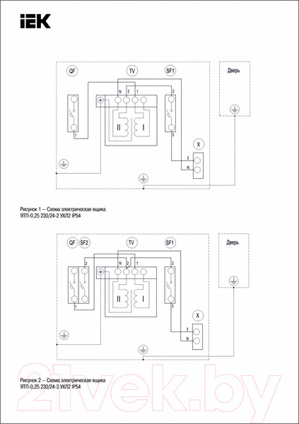 Изображение товара Ящик силовой IEK MTT13-024-0251-54
