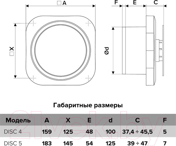 Изображение товара Вентилятор накладной ERA D 125 / Disc 5 C ET