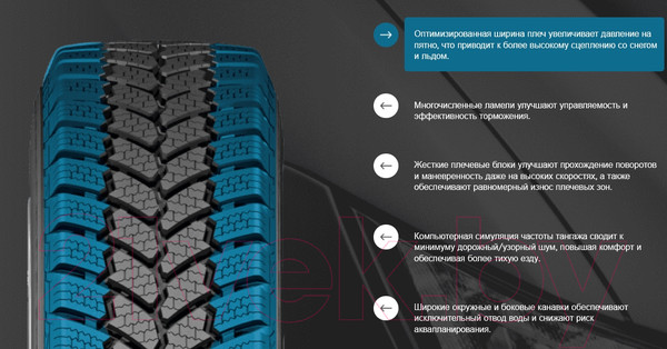 Изображение товара Зимняя легкогрузовая шина Petlas Fullgrip PT935 215/75R16C 116/114R