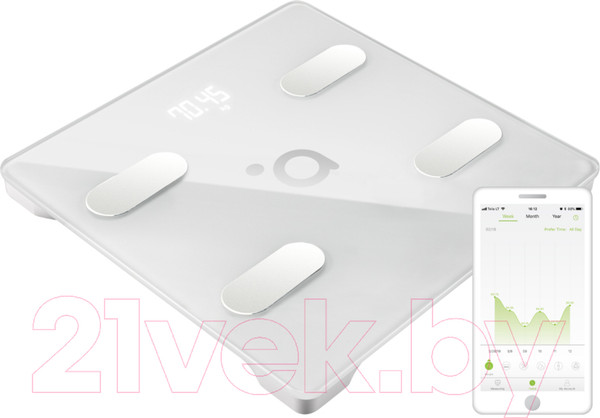 Изображение товара Напольные весы электронные Acme SC202 (белый)