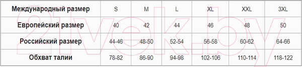 Изображение товара Трусы мужские Diwari Basic MBX 002 (р-р 78-82, Marino)