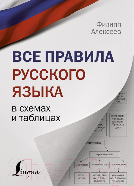 Изображение товара Учебное пособие АСТ Все правила русского языка в схемах и таблицах (Алексеев Ф.С.)
