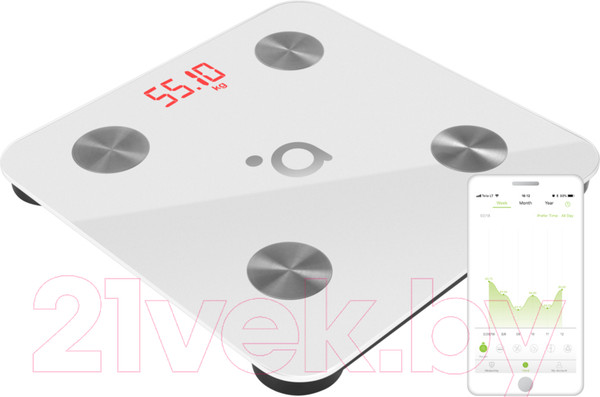 Изображение товара Напольные весы электронные Acme SC101 (белый)