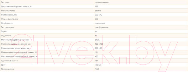Изображение товара Опора колесная для тележки складской RAD AB 200 / 71037263