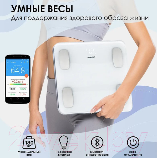 Изображение товара Напольные весы электронные Atlanta ATH-6163 (белый)