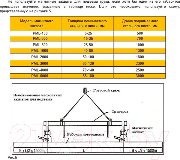 Изображение товара Захват магнитный Shtapler PML-A 600 / 71036550