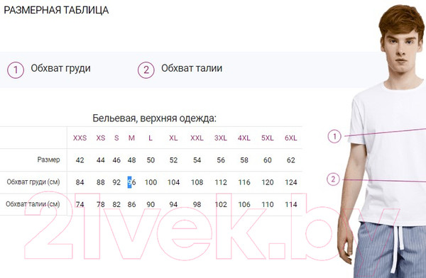 Изображение товара Футболка Mark Formelle 111773 (р.96-170/176, черный)
