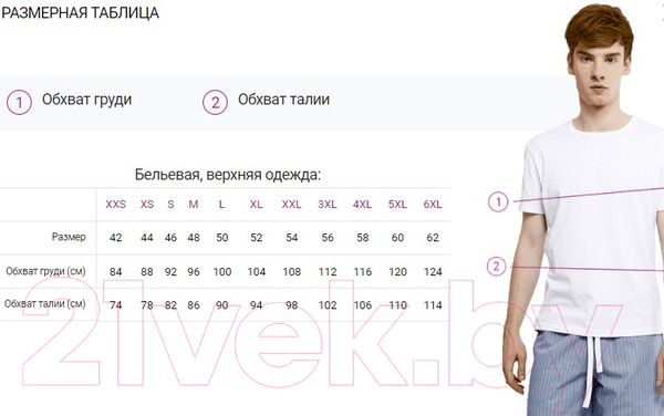 Изображение товара Футболка Mark Formelle 111784 (р.112-182/188, черный)