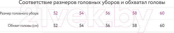 Изображение товара Шапка детская Mark Formelle 227006 (р.54, темно-синий)