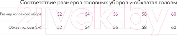 Изображение товара Шапка детская Mark Formelle 227007 (р.54, красный-1)