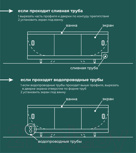 Изображение товара Экран для ванны Comfort Alumin Group Пионовая нежность 150