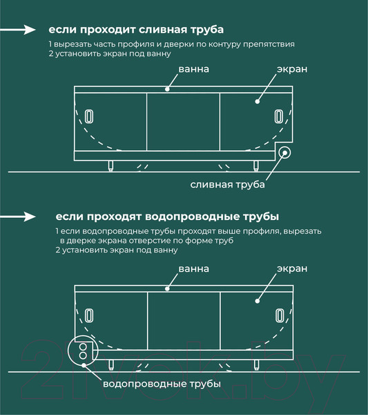 Изображение товара Экран для ванны Comfort Alumin Group Хлопковый мрамор 150
