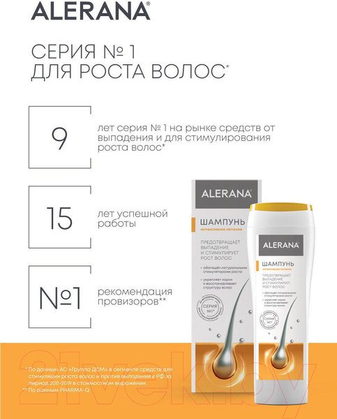 Изображение товара Шампунь для волос Alerana Интенсивное питание (250мл)