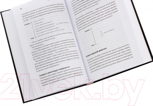 Изображение товара Книга МИФ Мифы о хорошей девочке. Как разрушить стереотипы (Молфино М.)