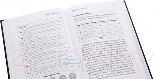 Изображение товара Книга МИФ Мифы о хорошей девочке. Как разрушить стереотипы (Молфино М.)