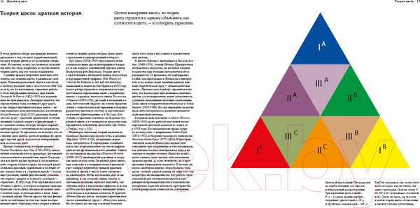 Изображение товара Книга КоЛибри Дизайн и цвет. Практикум. Реальное руководство (Адамс Ш., Стоун Т.)
