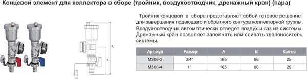 Изображение товара Концевой элемент для коллектора Tim Концевой для коллекторных групп M306-4