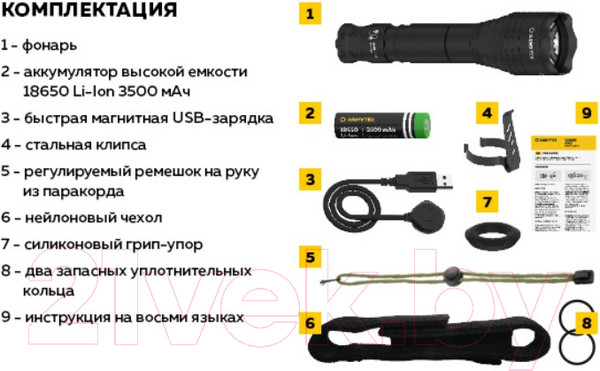 Изображение товара Фонарь Armytek Viking Pro Magnet USB Warm / F07701W