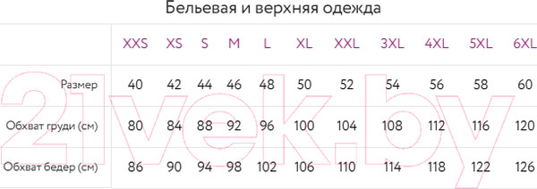 Изображение товара Трусы женские Mark Formelle 412075 (р.110, мелкий узор на белом)