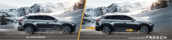 Изображение товара Комплект брызговиков FROSCH TI.75.SX11.02 для Geely Coolray (2шт, задние)