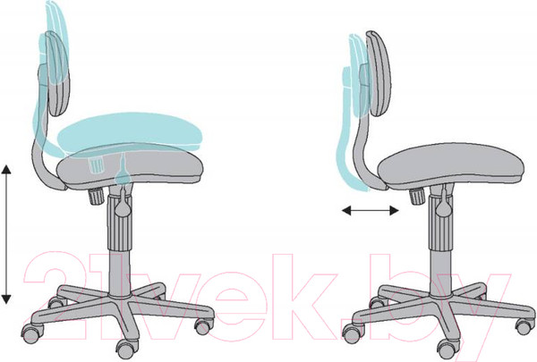 Изображение товара Кресло детское Бюрократ CH-W201NX (серо-голубой Light-28/пластик белый)