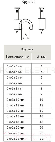 Изображение товара Скоба гвоздевая EKF PROxima plcn-sr-7