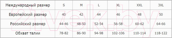 Изображение товара Трусы мужские Diwari Basic MSL 701 (р-р 102-106, индиго)