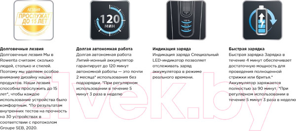 Изображение товара Триммер Rowenta TN3800F4