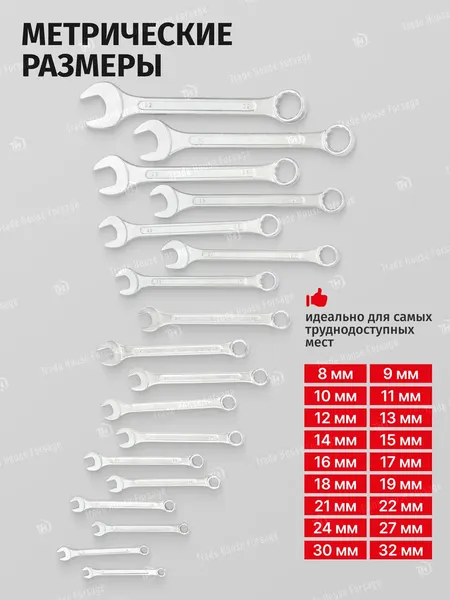 Изображение товара Набор ключей WMC Tools 5181MP (50006)