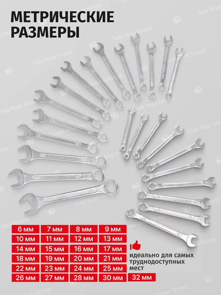 Изображение товара Набор ключей WMC Tools 5261MP (50007)