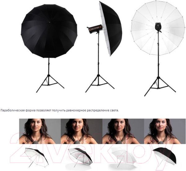 Изображение товара Фотозонт Godox UB-L3 / 27926