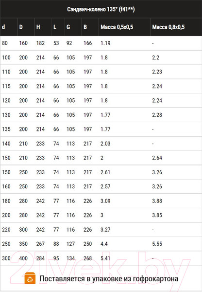 Изображение товара Поворот для труб Ferrum 135° 430/0.8мм Ф160x250 / f4137