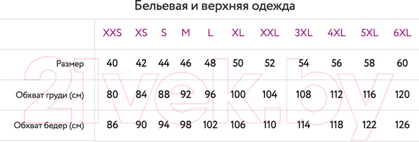 Изображение товара Трусы женские Mark Formelle 412335 (р.94, лунная скала)